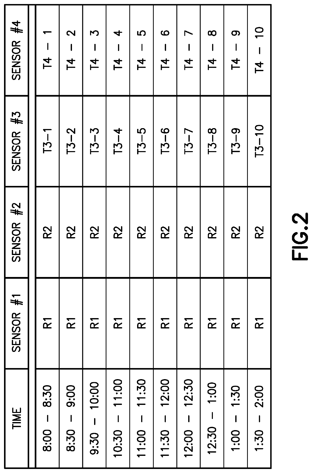 System and method for determining the risk of failure of a structure