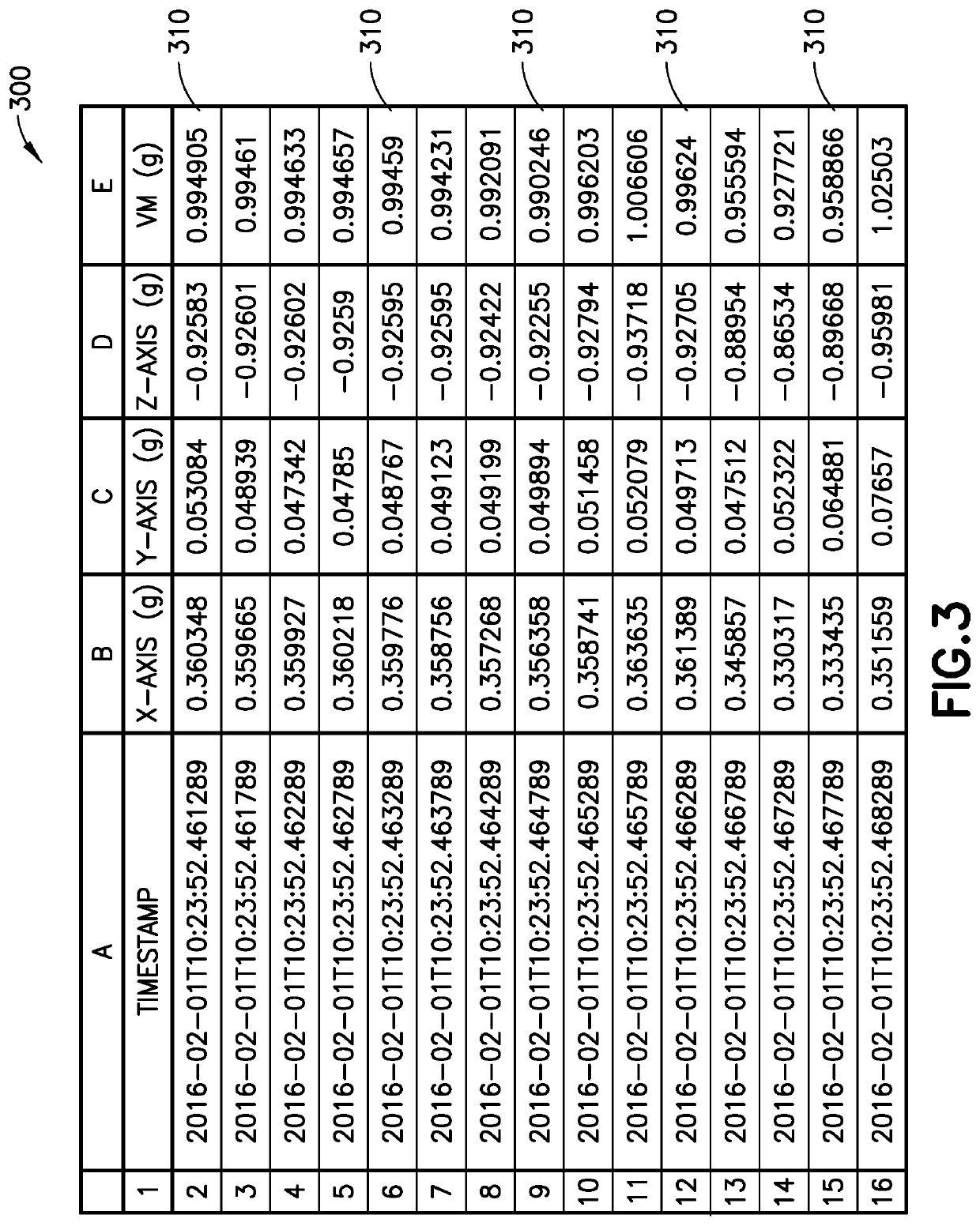 System and method for determining the risk of failure of a structure