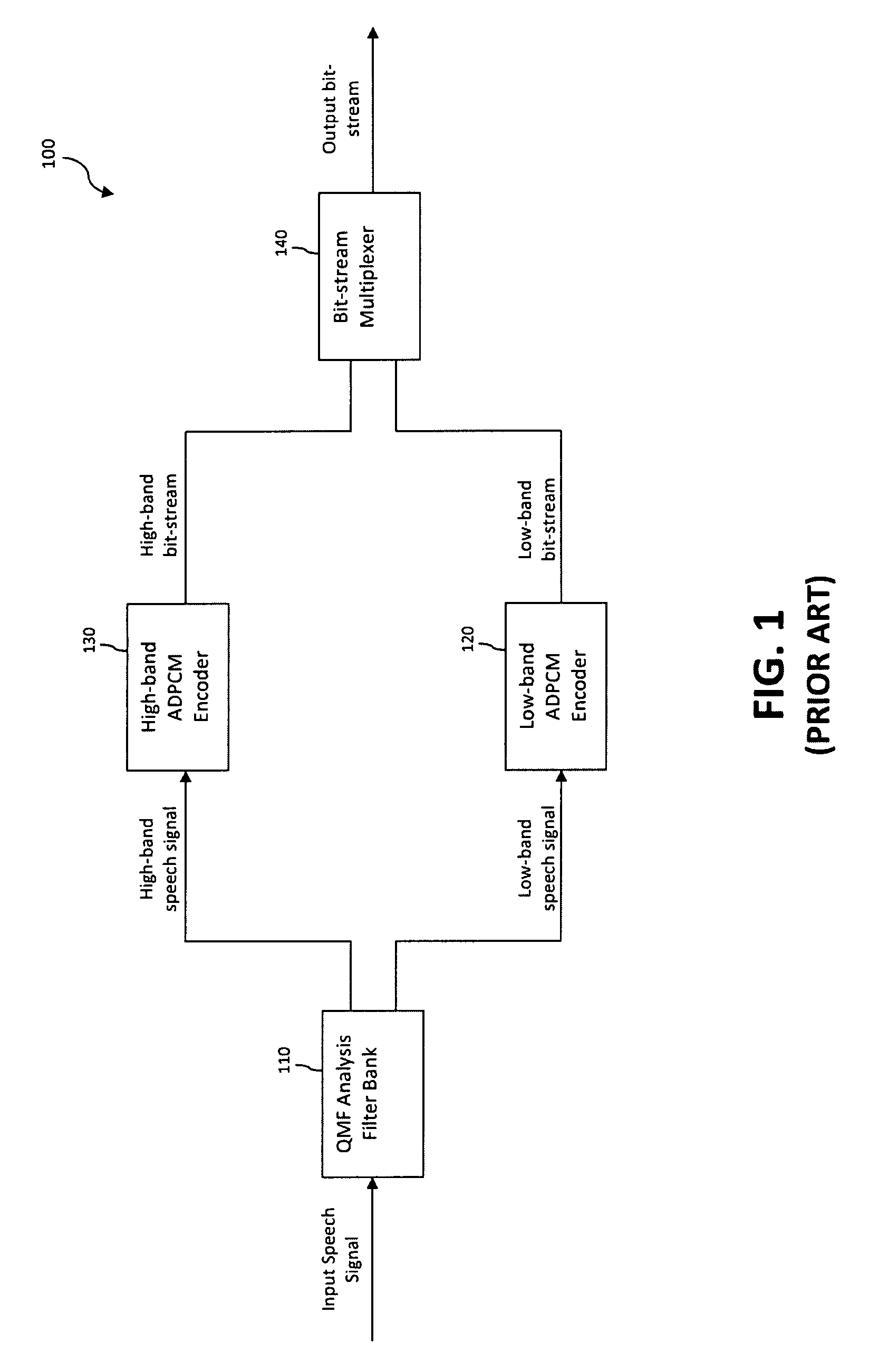 Packet Loss Concealment for Sub-band Predictive Coding Based on Extrapolation of Full-band Audio Waveform