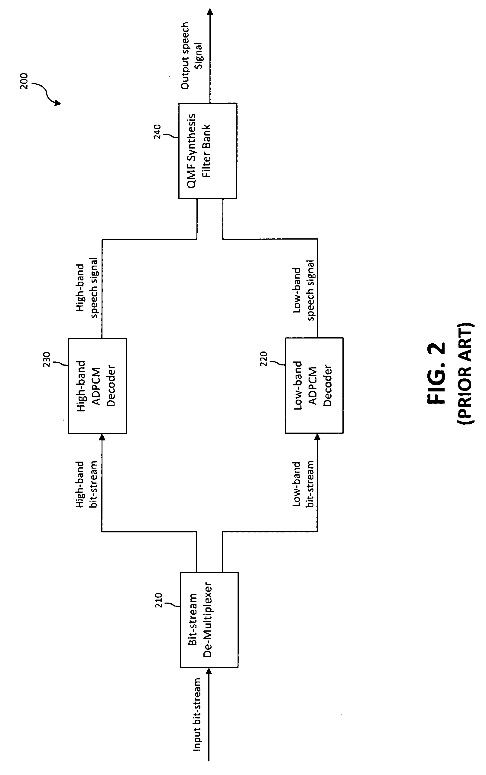 Packet Loss Concealment for Sub-band Predictive Coding Based on Extrapolation of Full-band Audio Waveform