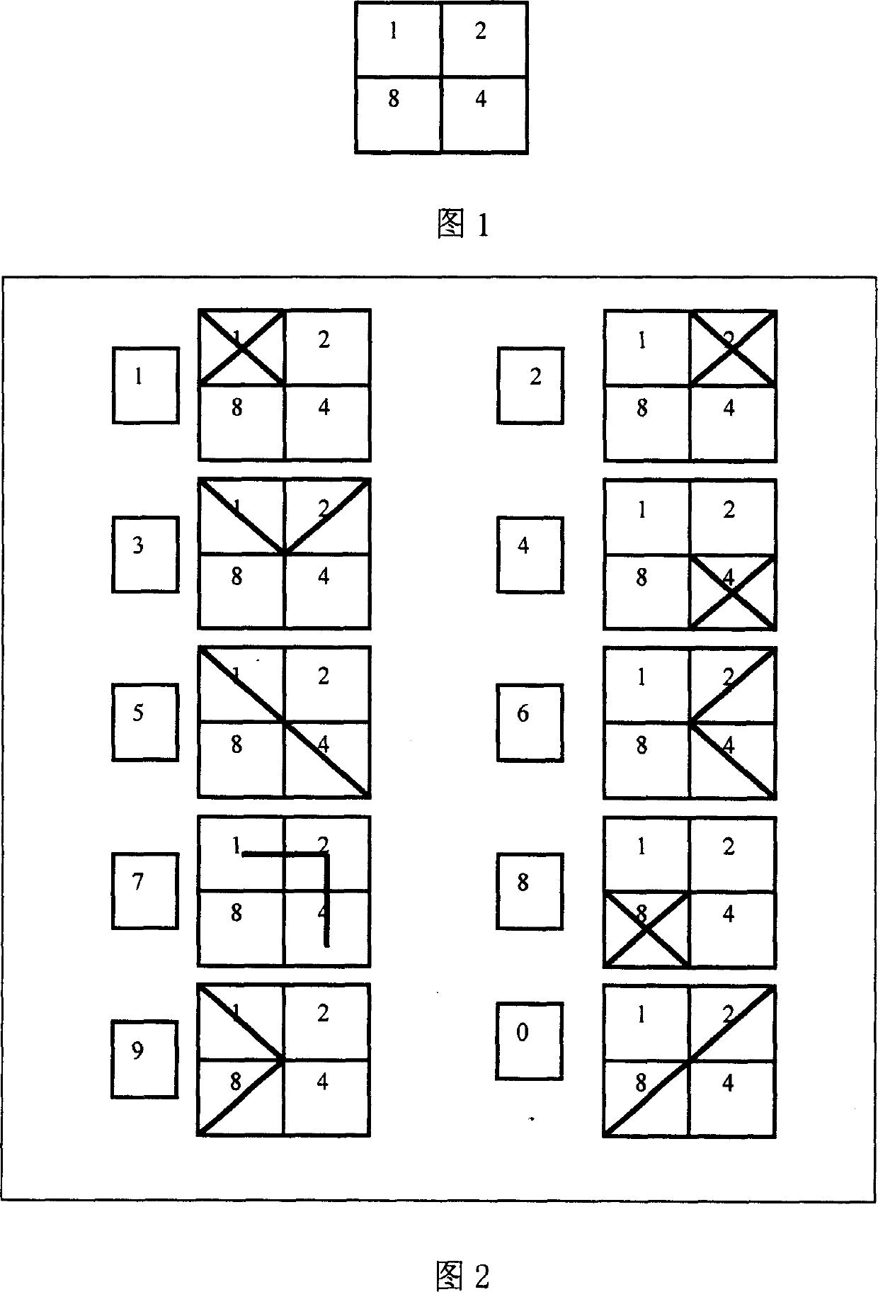 Arabic number tesseral code