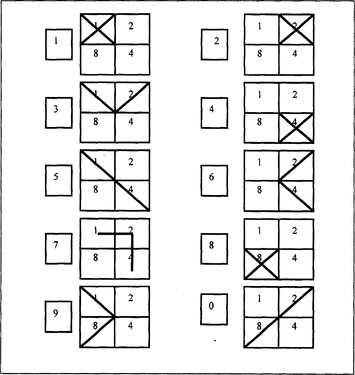 Arabic number tesseral code