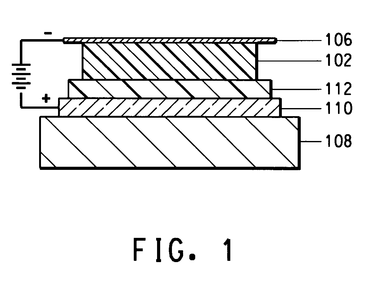 Thermal treatment of solution-processed organic electroactive layer in organic electronic device