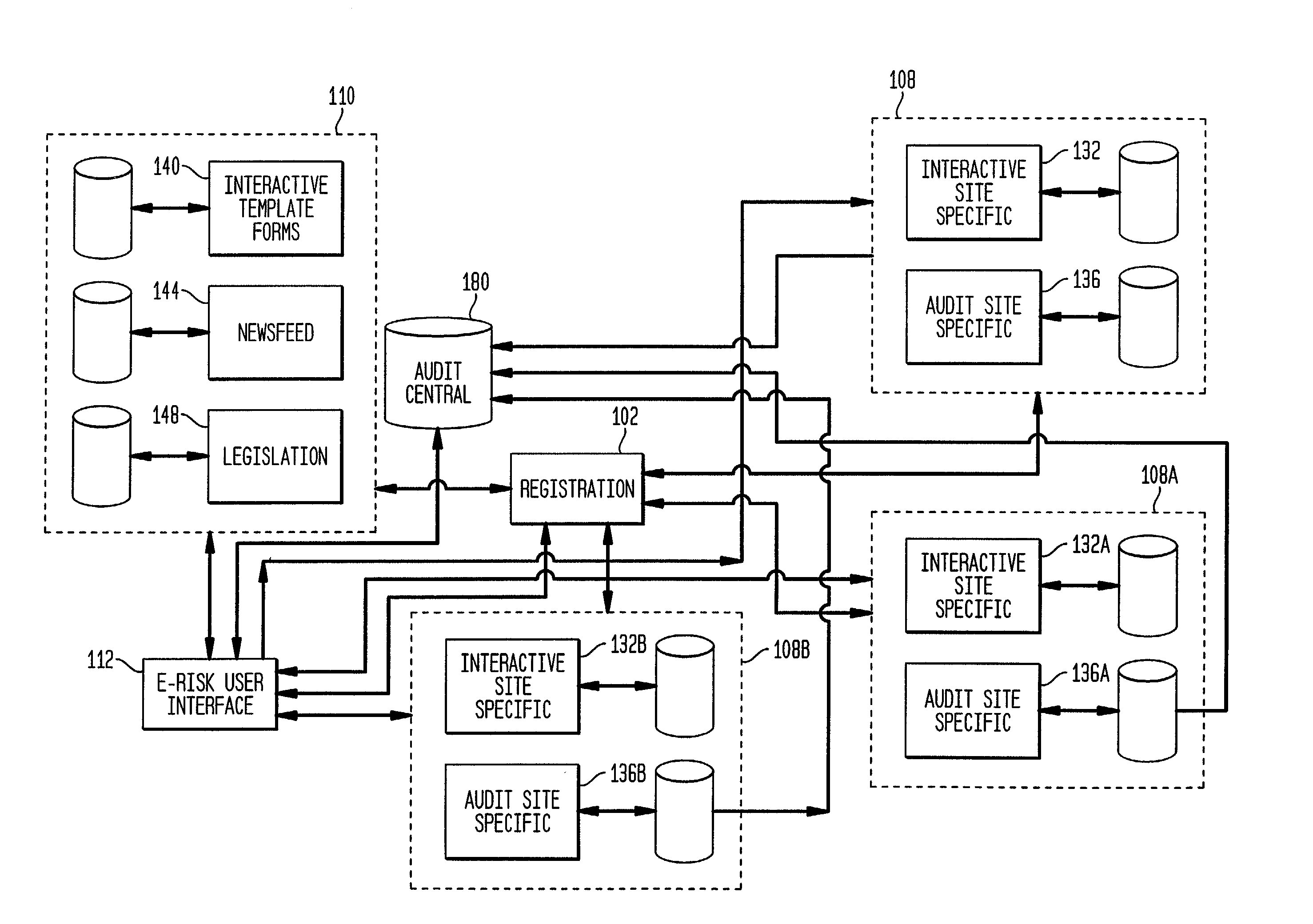 Method, system, and computer program product for risk assessment and risk management