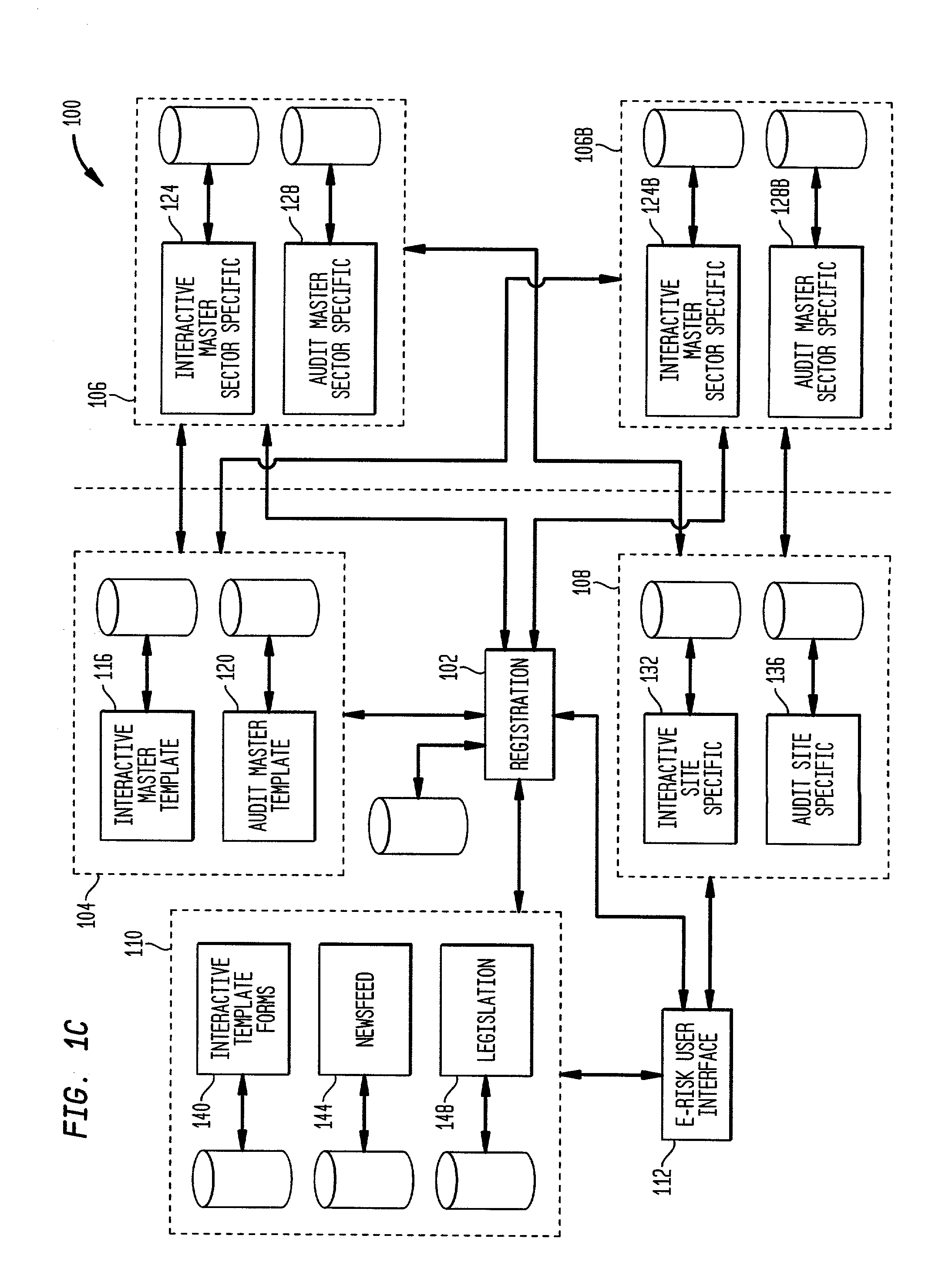 Method, system, and computer program product for risk assessment and risk management