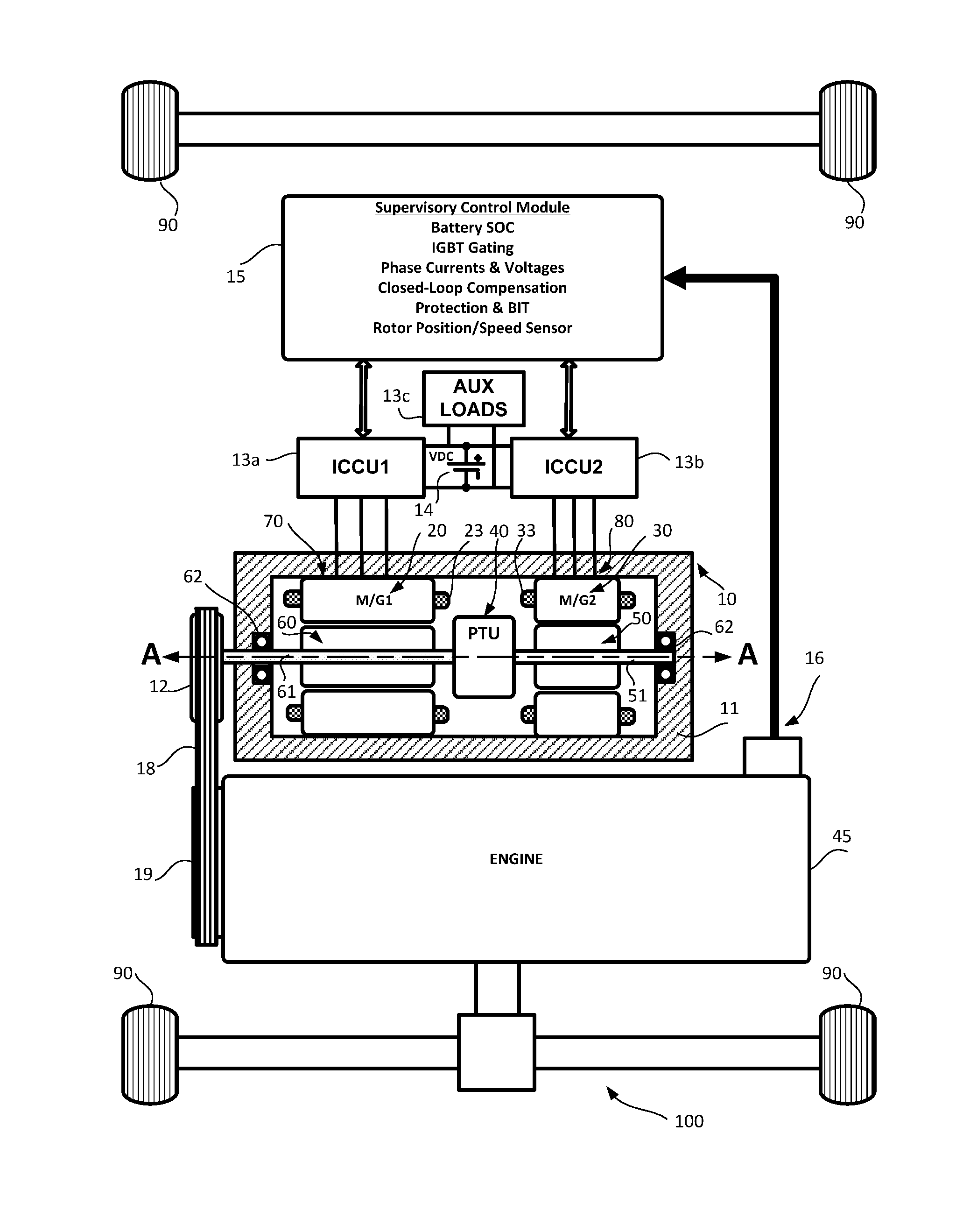 Dual-structured electric drive and power system for hybrid vehicles