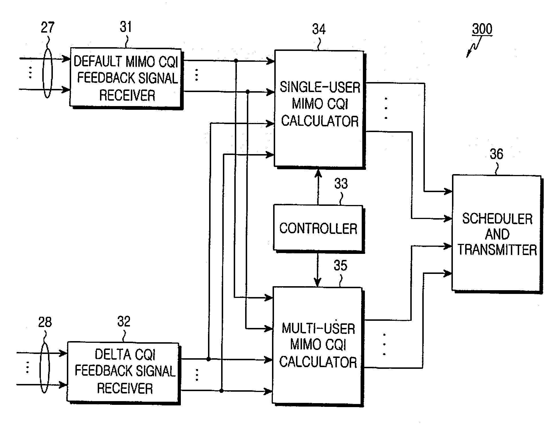 Method and apparatus for transmitting/receiving feedback information in a wireless packet data communication system