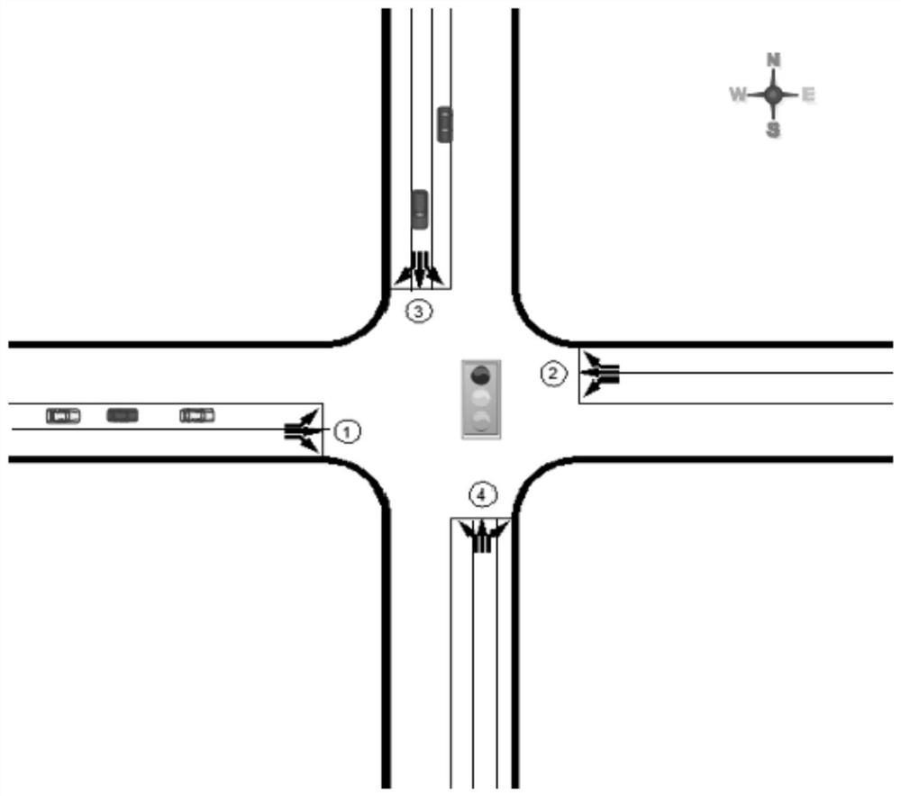 A method for dynamic matching of optimal signal timing scheme based on traffic signal controller