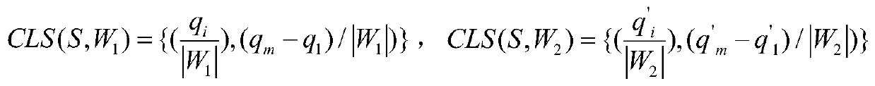 Document similarity measurement method and system based on keyword sequence structure