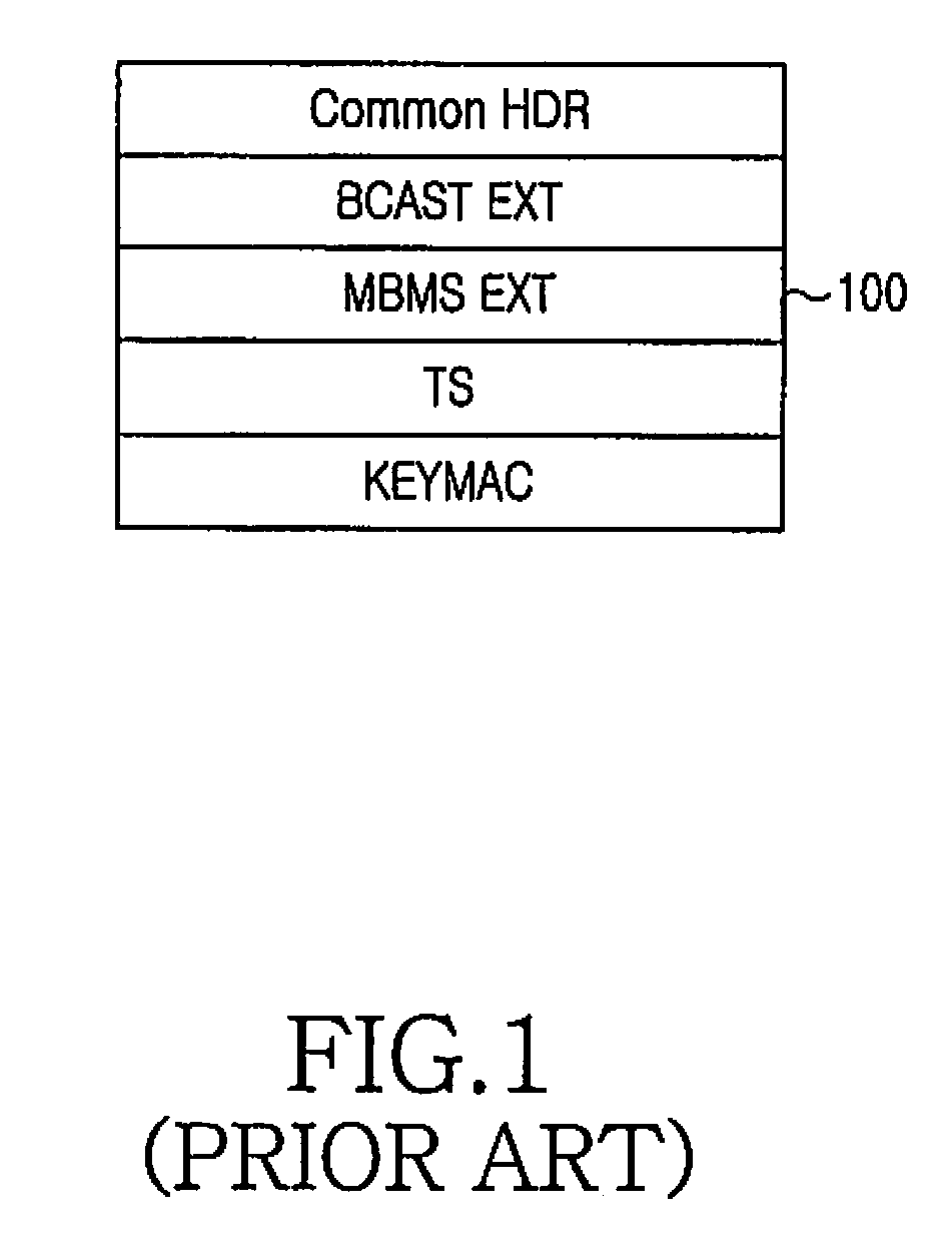 Smart card and method for generating response message to be delivered to mobile terminal supporting mobile broadcast, and mobile terminal therefor