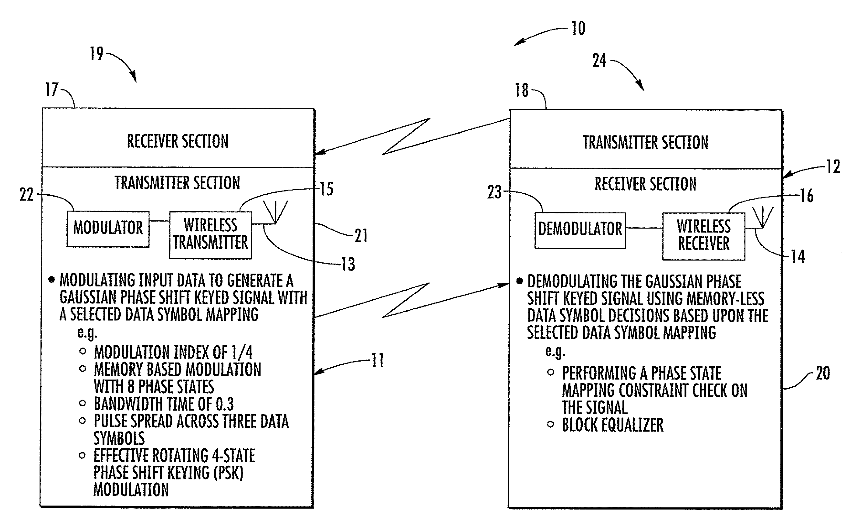 Wireless communication system using selective mapping for memory-less demodulation and related methods