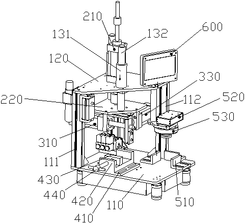 Cross-cut testing machine and method