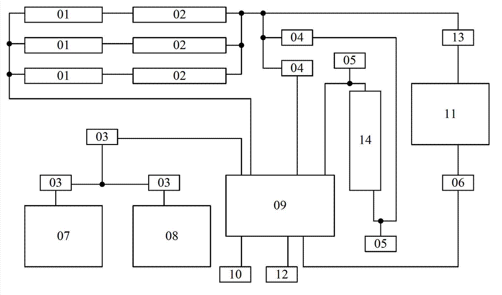 Ethylene glycol coolant circulating system