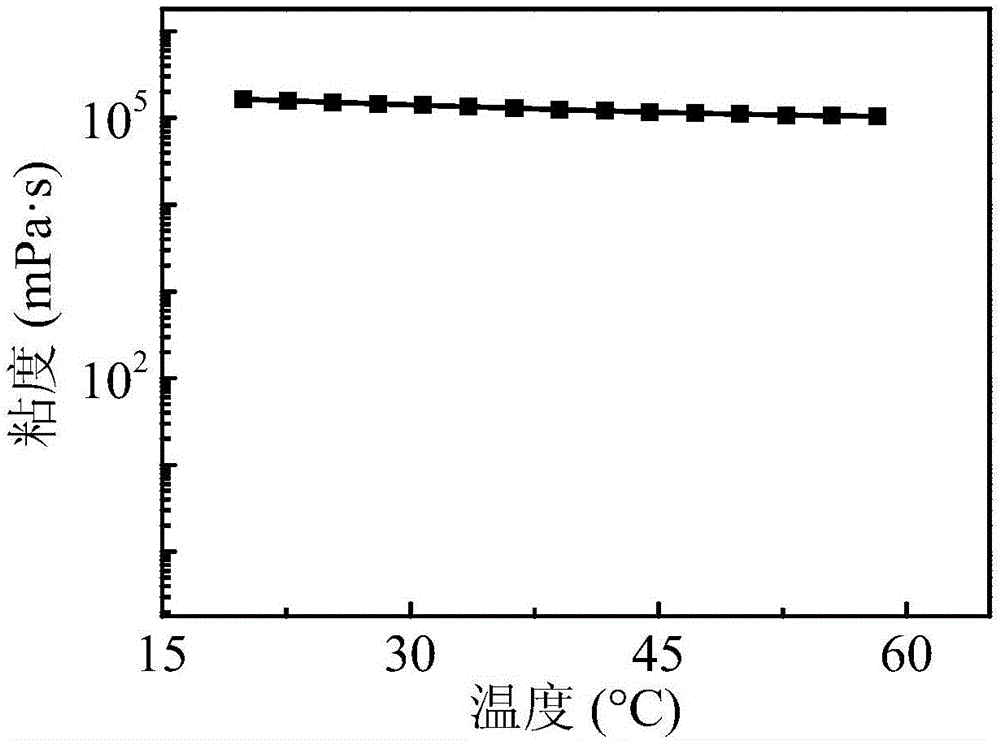 Biological adhesive based on epsilon-polylysine as well as preparation method and application thereof