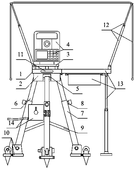 Adjustable field plotting device for real estate plotting