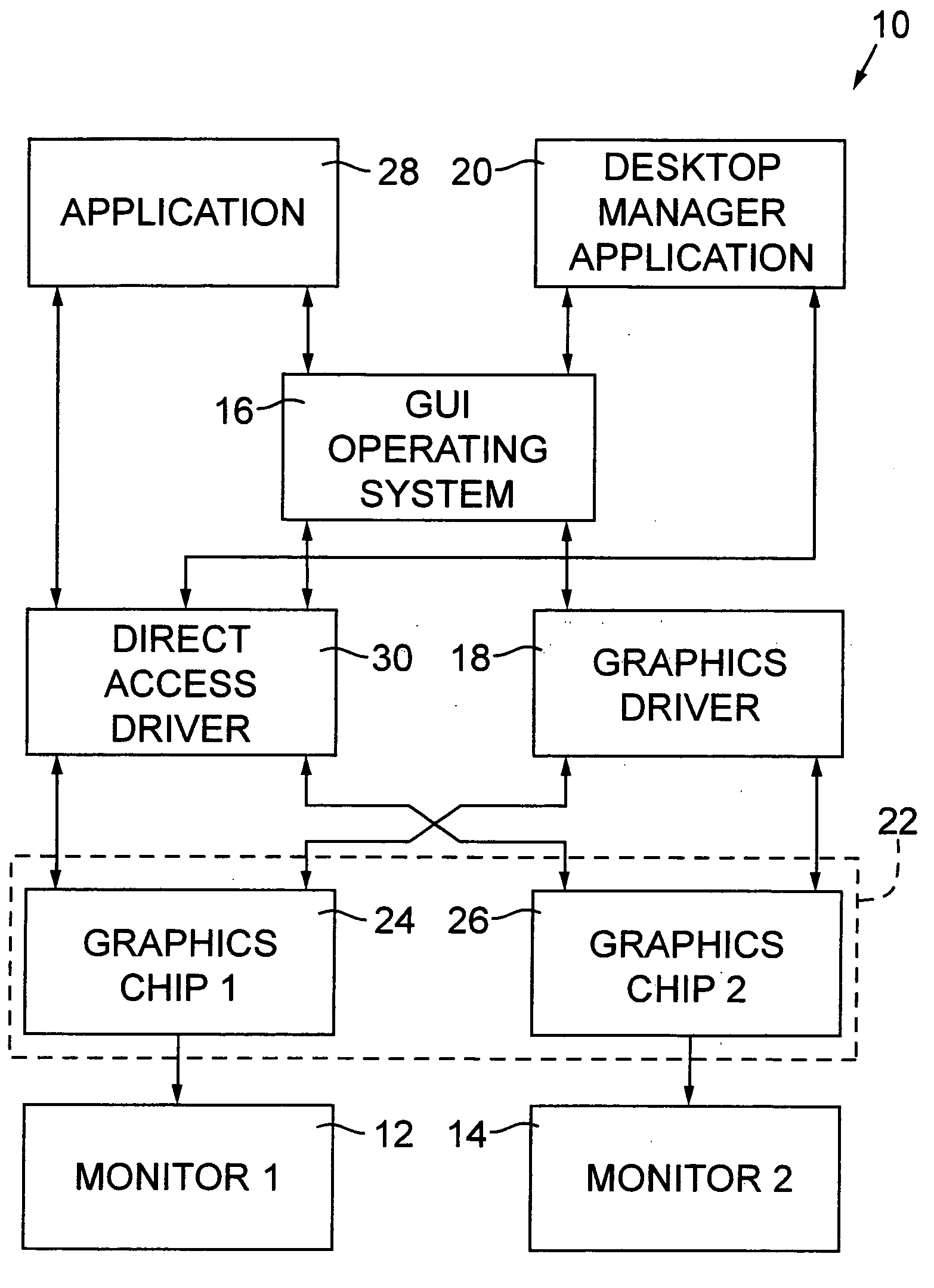 Method for displaying single monitor applications on multiple monitors driven by a personal computer