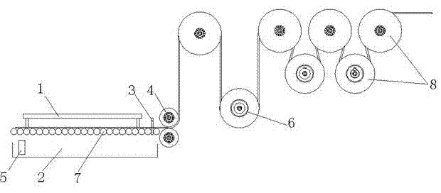 Ultrafiltration membrane automation protection method