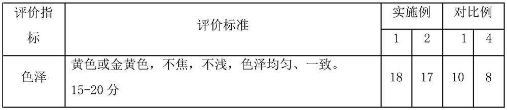 High-protein high-dietary-fiber granular nutrition bar and preparation method thereof