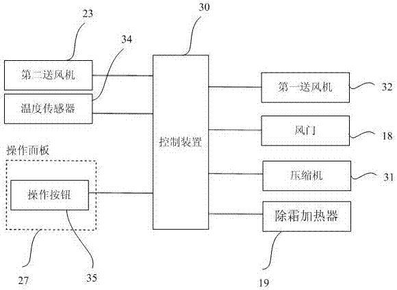 Air cooling type refrigeration equipment