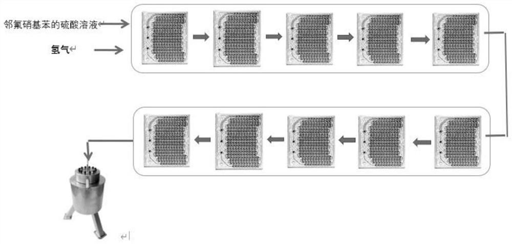 Method for preparing 2-fluoro-4-hydroxyaniline