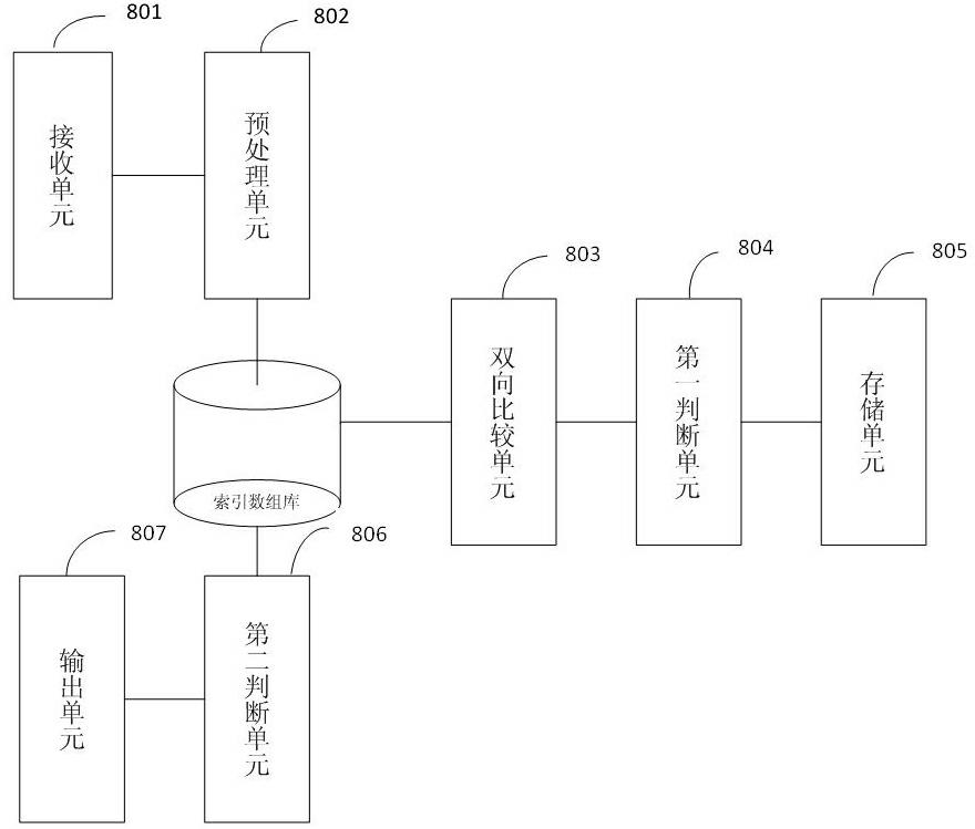 Method for obtaining longest common substring of alphabetic strings