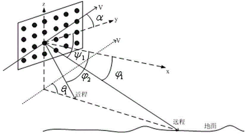 Efficient three-dimensional space-time adaptive clutter suppression method for airborne digital array radar