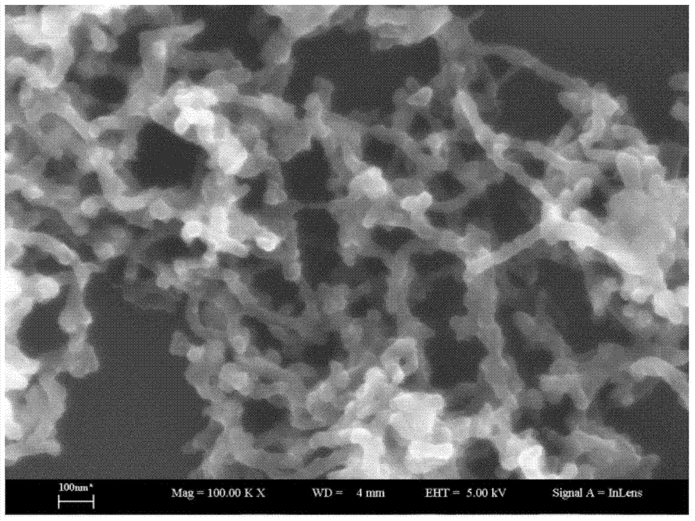 A polythiophene composite metal anti-corrosion coating influenced by morphology, preparation method and application thereof