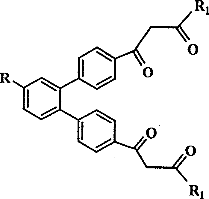 Trivalent europium-beta-diketone fluorescent label and uses thereof