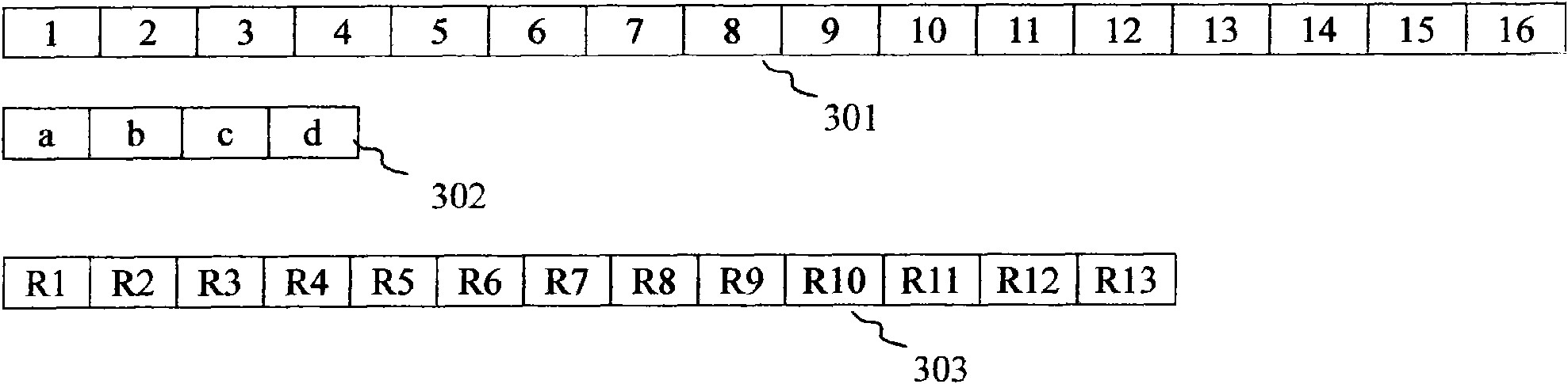 Music similarity processing method