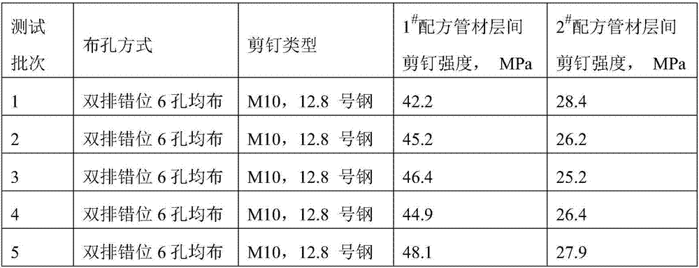 Test method for interlaminar shear strength