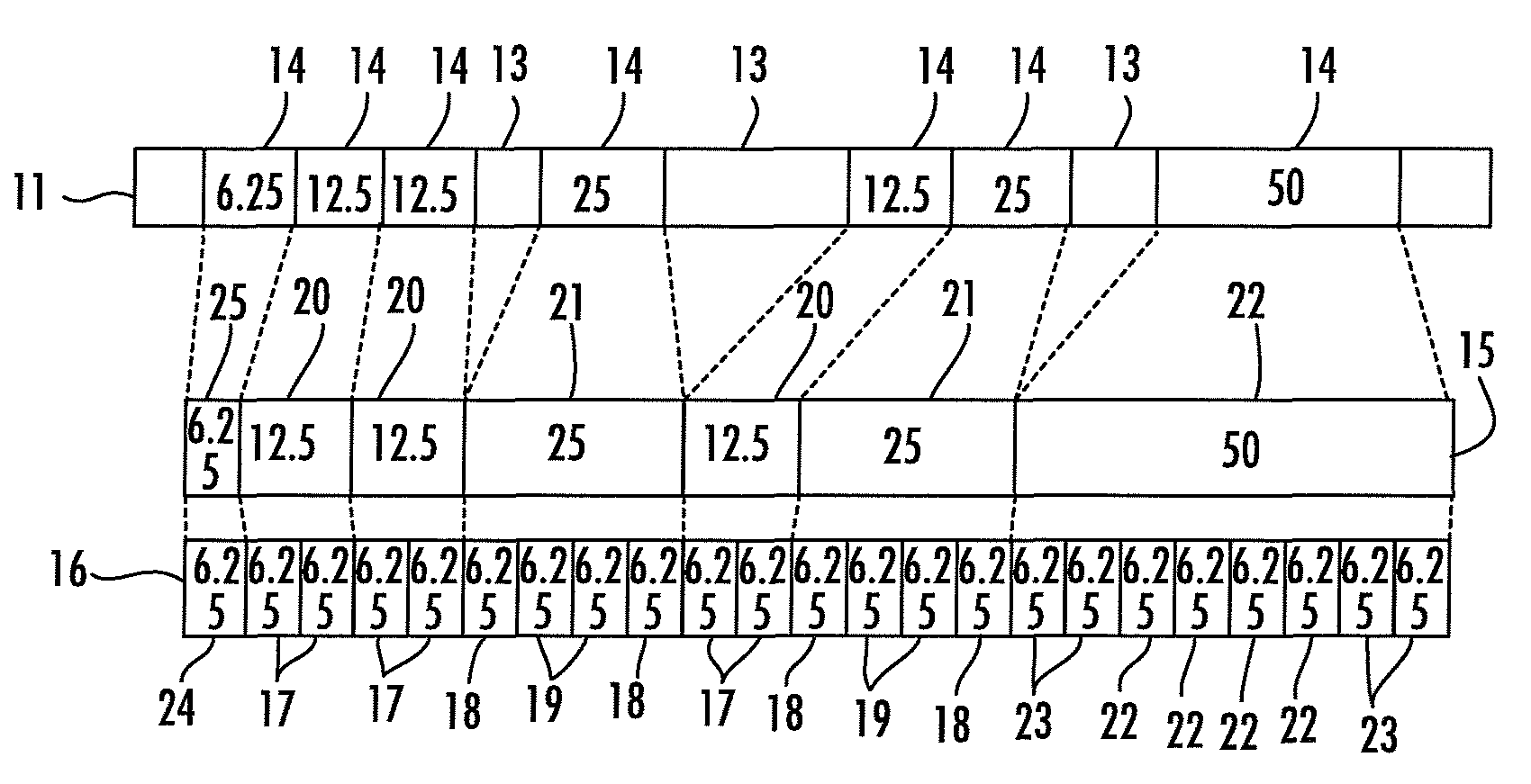 Spectral reuse transceiver-based aggregation of disjoint, relatively narrow bandwidth (voice) channel segments of radio spectrum for wideband RF communication applications