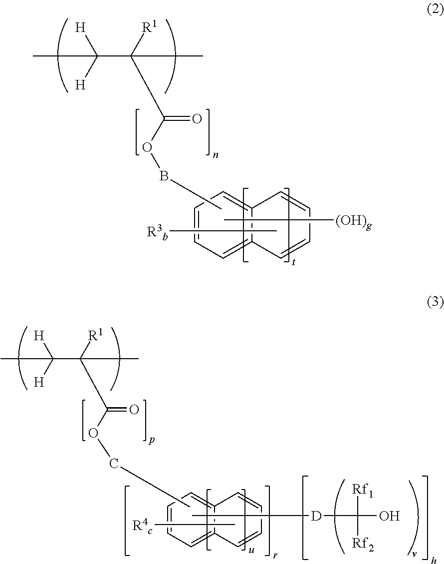 Negative resist composition and pattern forming process