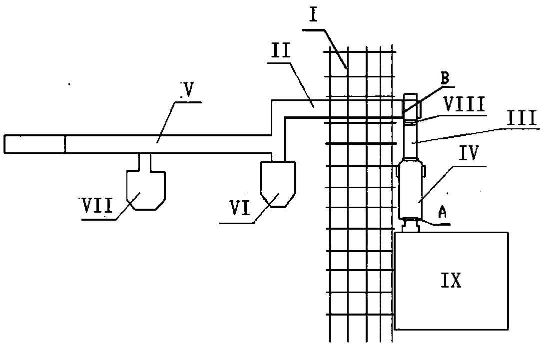 Disassembly and assembly method of oil and gas bushing connecting AC 500kv oil-immersed transformer and gis tubular busbar