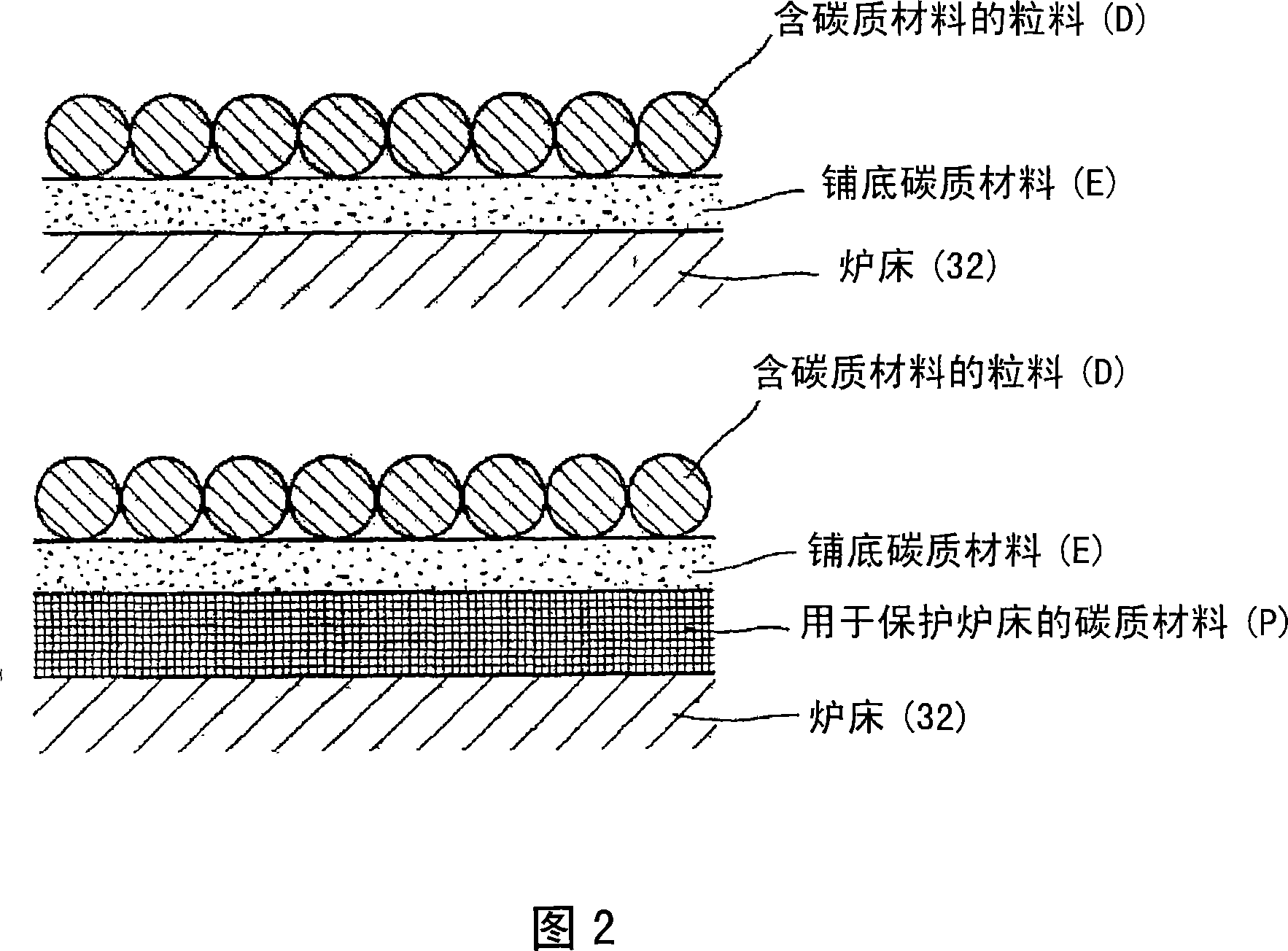 Process for producing molten iron and apparatus therefor