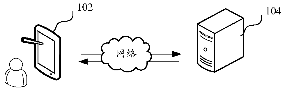 Prediction model construction method, device and system and bank card number identification method