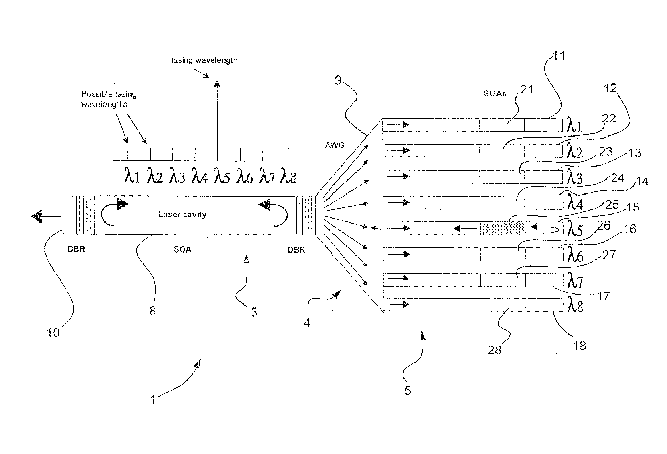 Semiconductor laser device