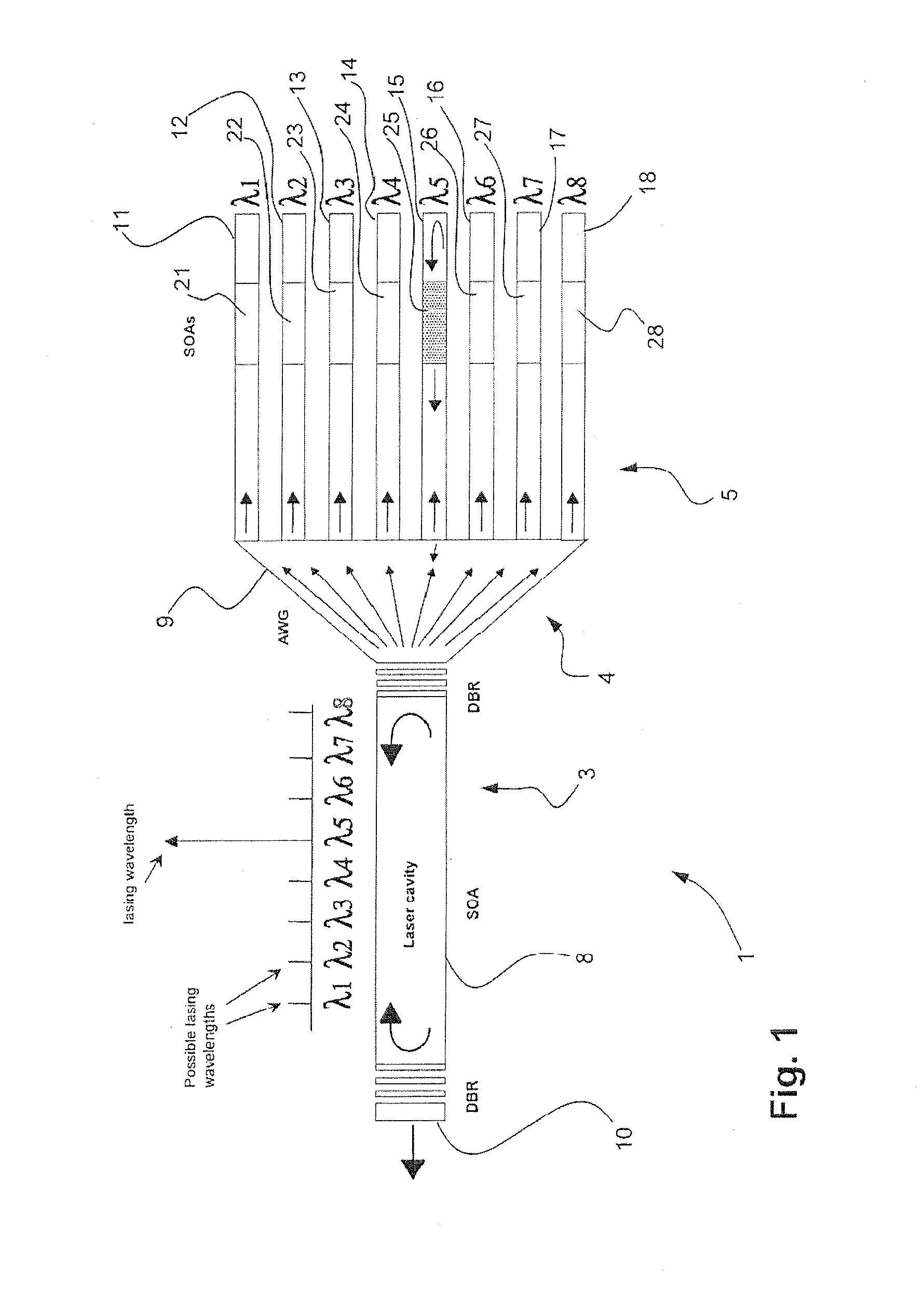 Semiconductor laser device