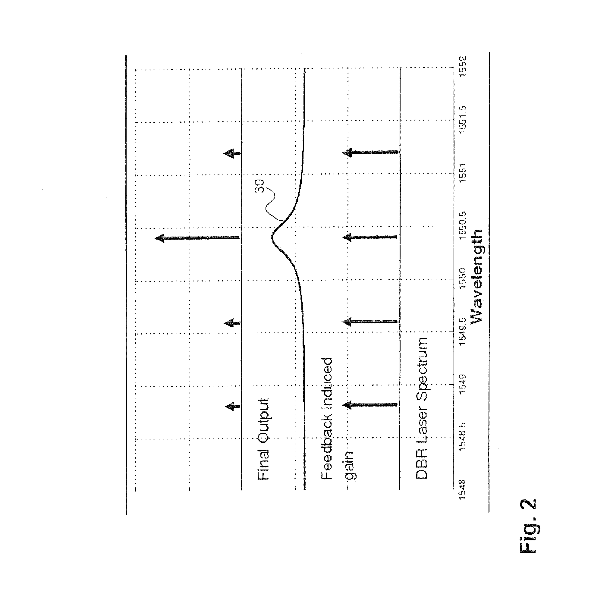 Semiconductor laser device