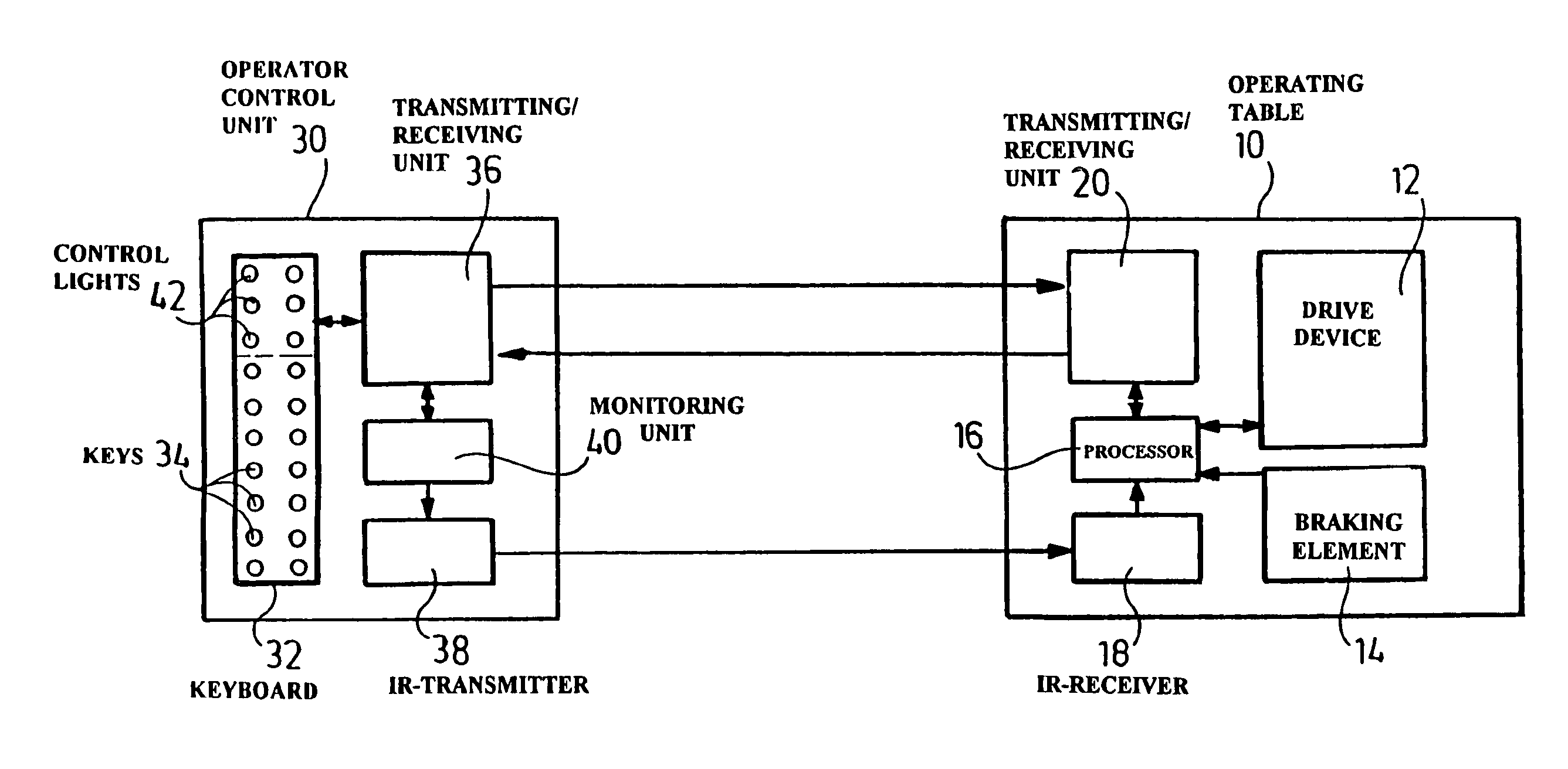 Method and apparatus for the remote control of an operating table