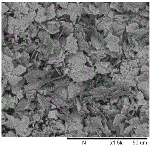 Method for preparing complete orientation soft magnetic composite material