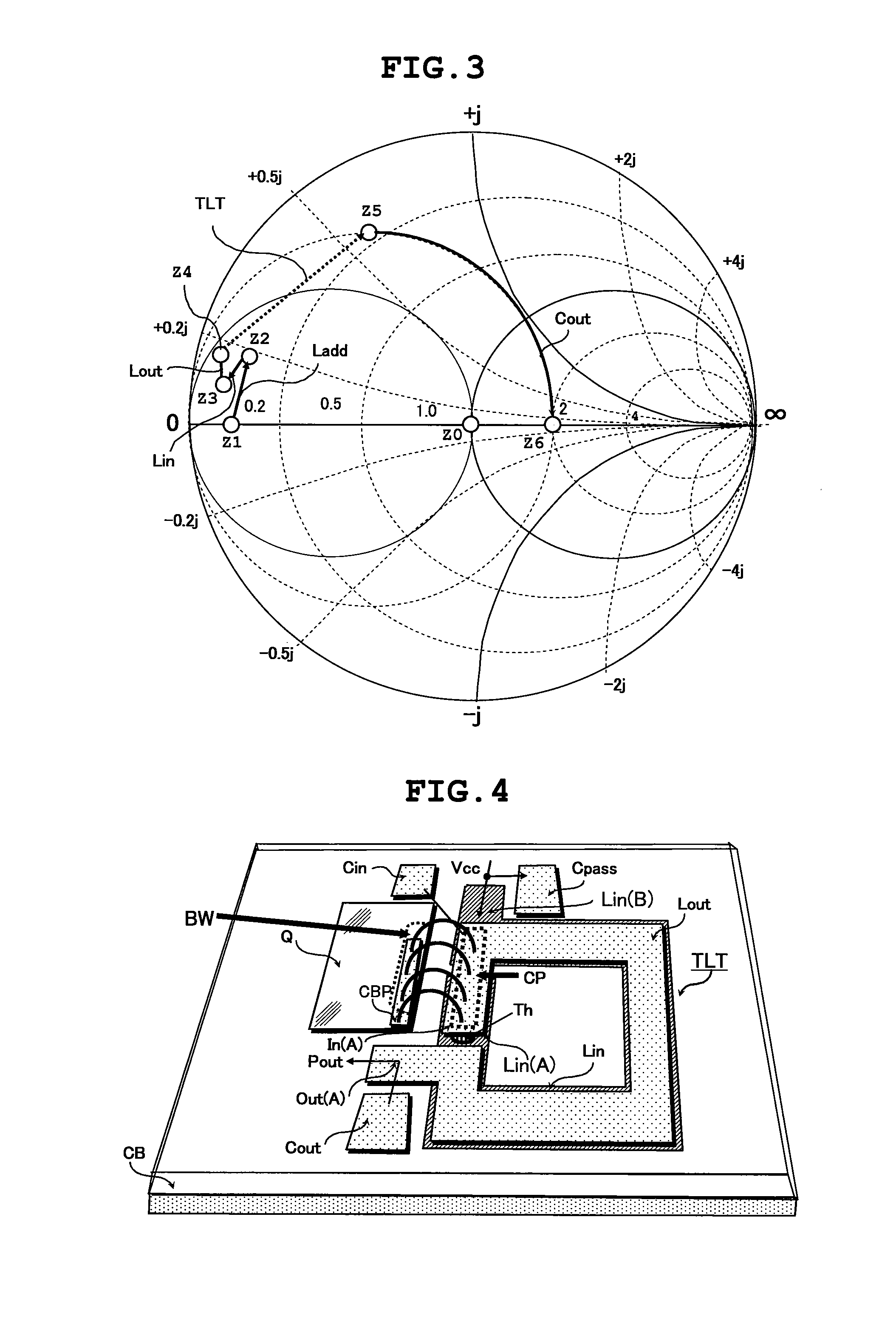 RF amplifying device