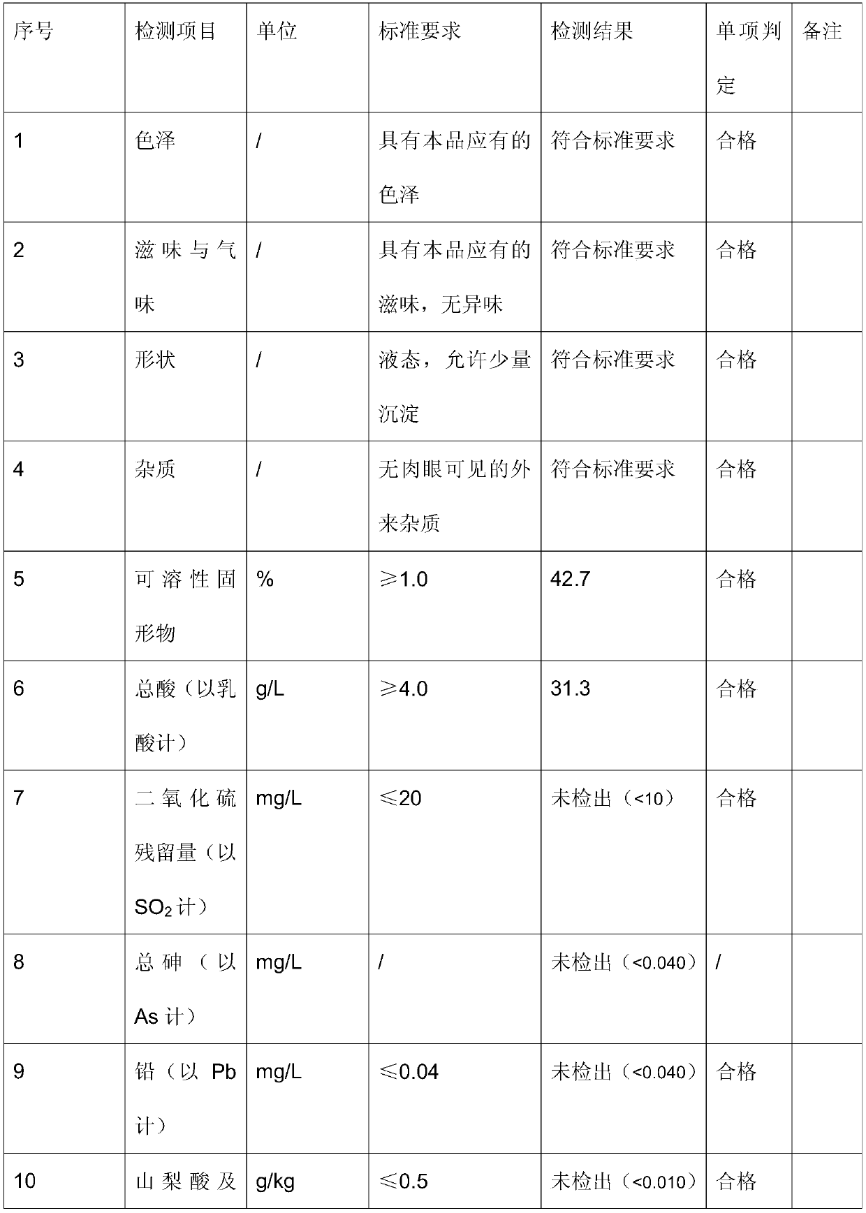 Noni fruit compound enzyme and production method thereof