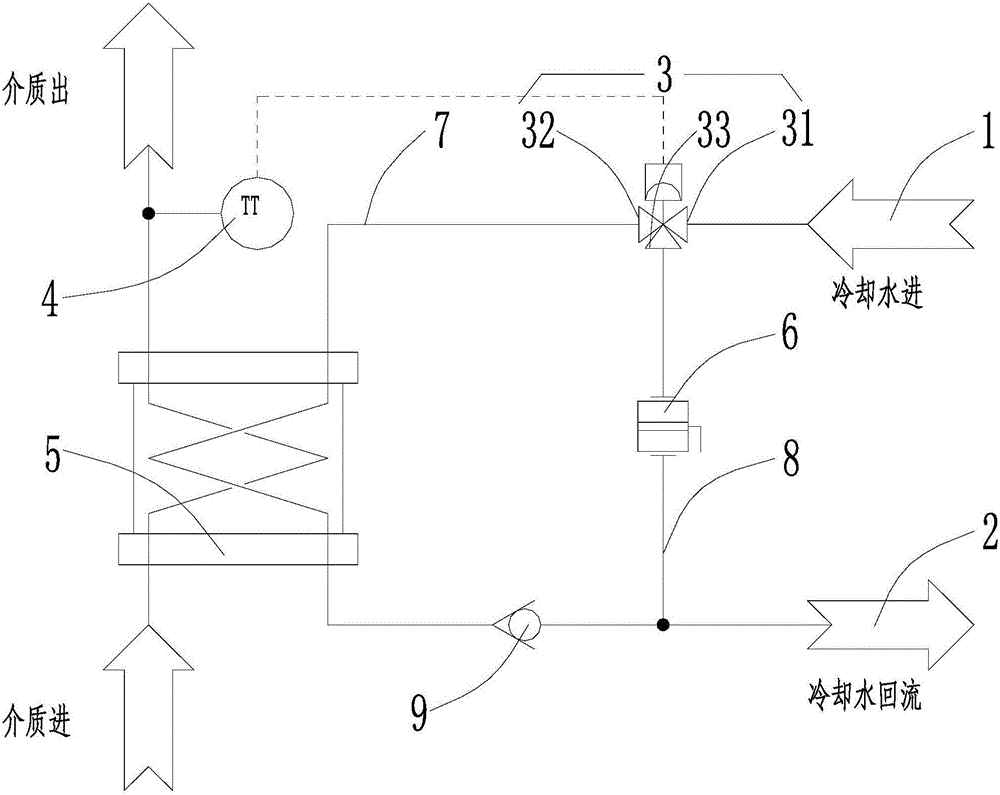 Cooling water supply system used for ultrahigh-temperature instant sterilizing machine