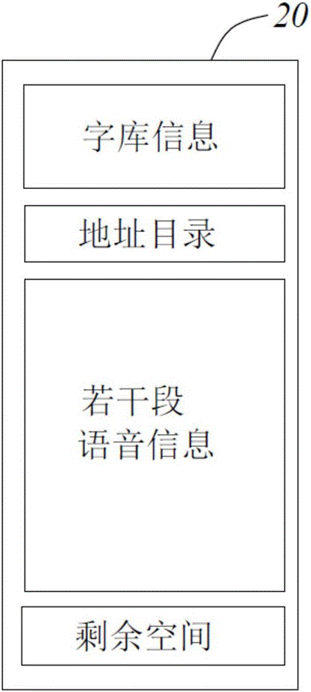 Speech segmentation, recombination and output method and device