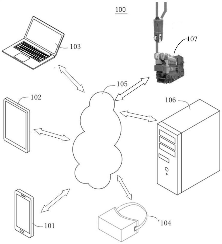 Carbon emission monitoring system and method, and carbon transaction system