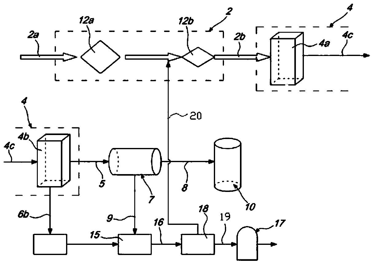 Technology for extracting recyclable substances in sewage