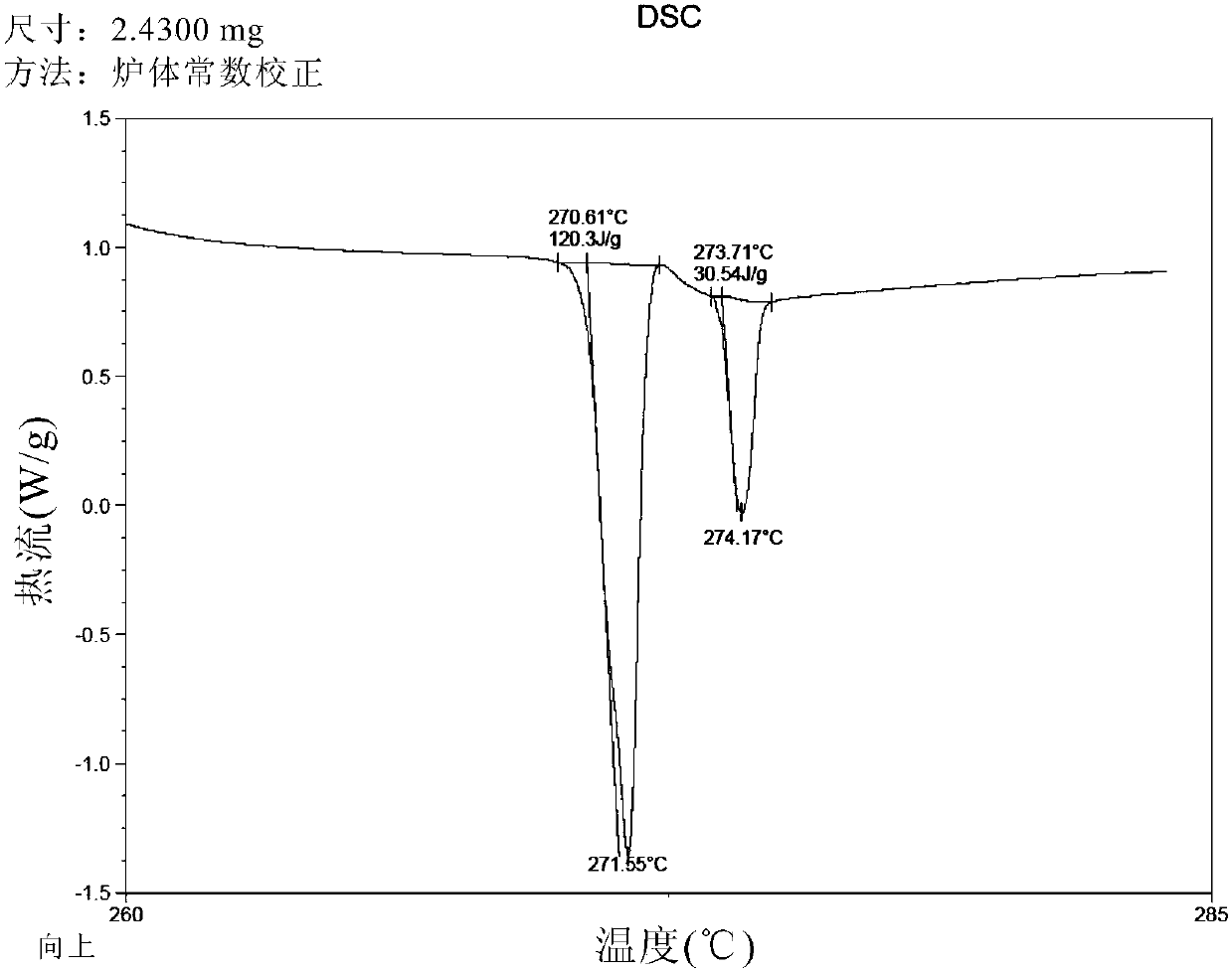 Method for preparing high-purity thalidomide alpha crystal form