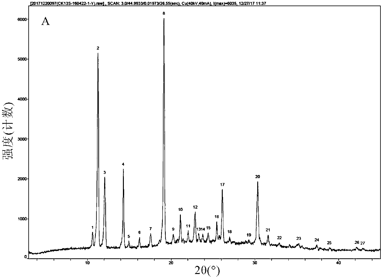 Method for preparing high-purity thalidomide alpha crystal form