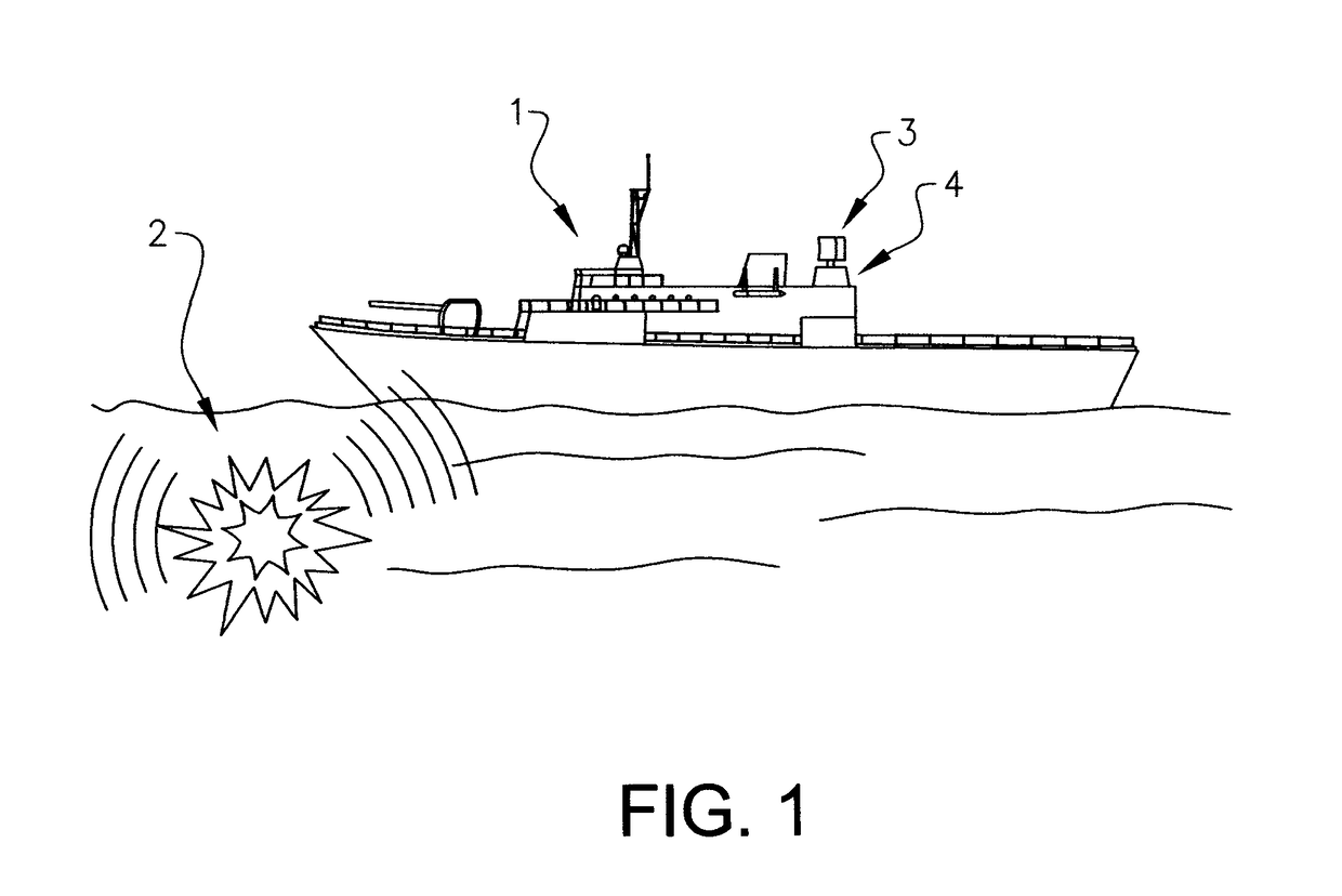 Shock absorbing arrangement configured to withstand impact shock