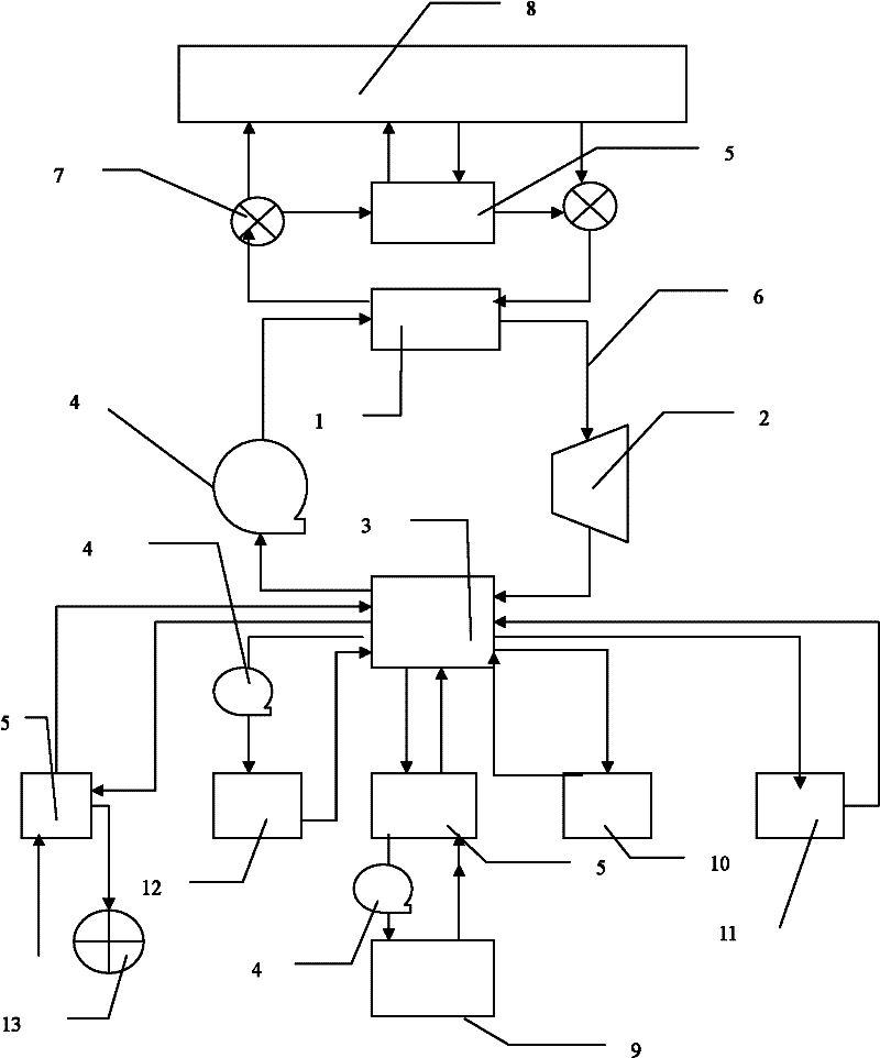 Distributed-type non-tracking solar power generation and poly-generation system